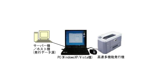 手形発行機のCP-550型システム構成図