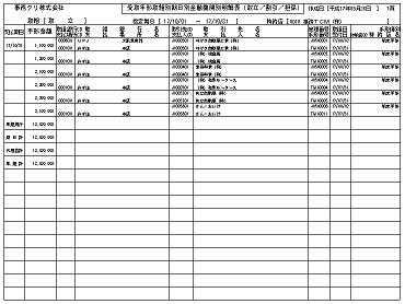 受取手形管理システム 管理帳票一例