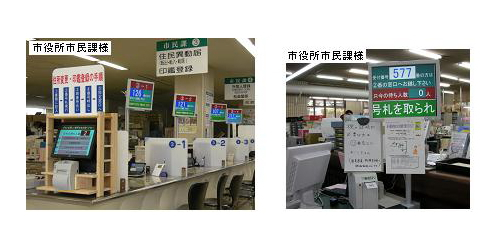 泉大津市役所の順番待ちシステム