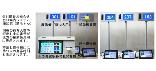 泉大津市役所の順番待ちシステム機器構成